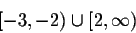 \begin{displaymath}[-3,-2)\cup [2,\infty)\end{displaymath}