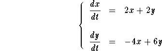 displaymath196