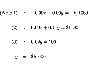 \begin{eqnarray*}

&& \\

(New\ 1) &:&-0.09x-0.09y=-\$,1080 \\

&& \\

(2) &:...

...\\

(3) &:&0.02y=100 \\

&& \\

y &=&\$5,000 \\

&& \\

&&

\end{eqnarray*}