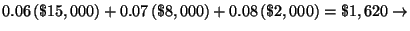 $\displaystyle 0.06\left( \$15,000\right) +0.07\left( \$8,000\right) +0.08\left(
\$2,000\right) =\$1,620\rightarrow $